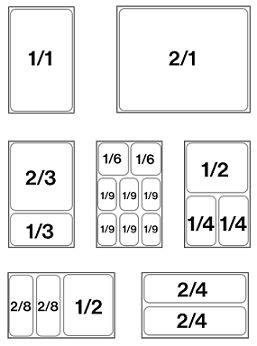 Gastronorm Pan Size Chart Pdf