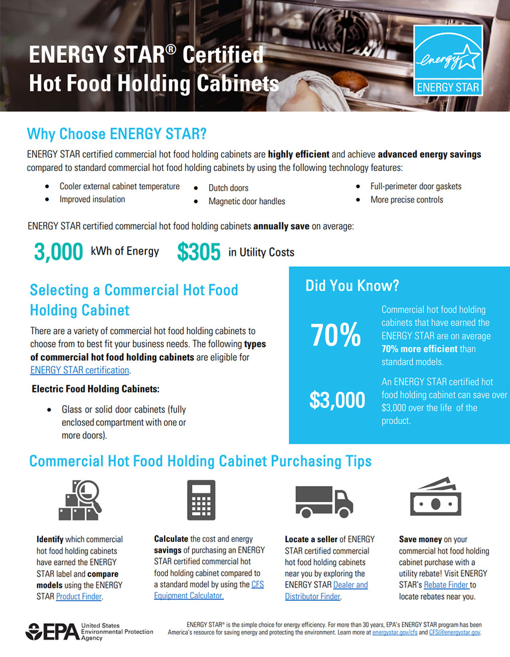 ENERGY STAR® Certified Hot Food Holding Cabinets
