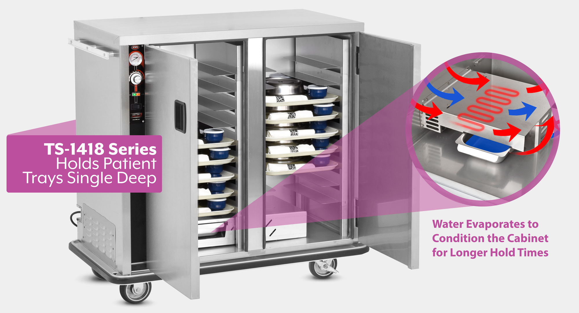 TS-1418 Series: Humi-Temp Heated Holding Patient Tray Cabinet, Holds Single Deep Trays