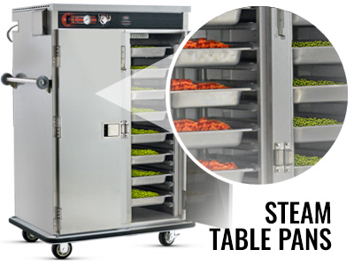 FWE's Correctional / Prison Equipment Solutions - for Steam Table Pans - Model # PST-32 Shown