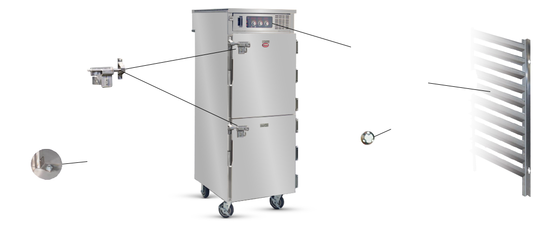 FWE / Food Warming Equipment Company HDM Prison Packages for Rethermalization (Retherm) Models: RH-18 HDM Level 3 Shown